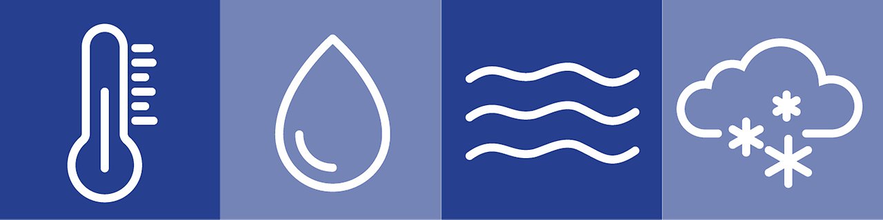 Intelligent Weather Station - North America